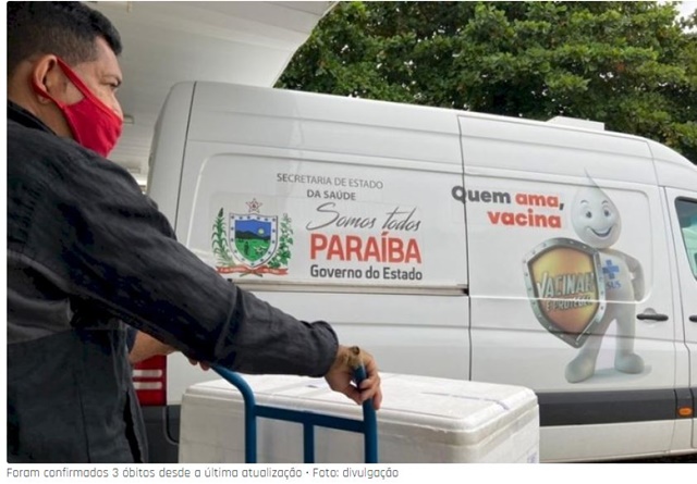 Covid-19 faz 03 óbitos, e 203 novos casos nas últimas horas em toda a Paraíba