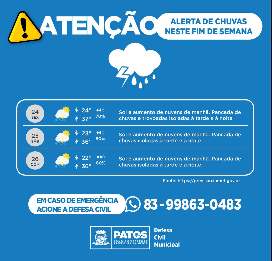 Defesa Civil de Patos se manifesta sobre alagamentos e alerta para novas chuvas neste fim de semana