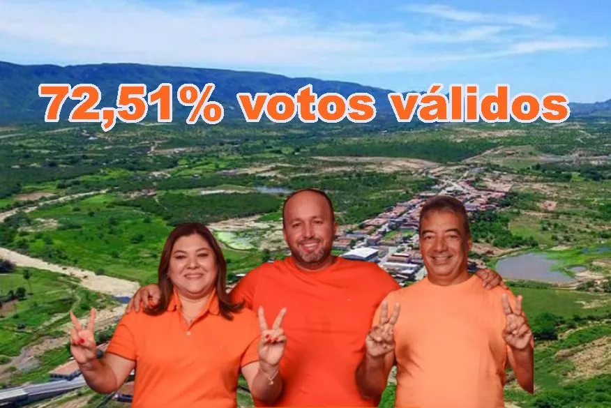 Vice prefeito Duda Mineral agradece ao povo de Passagem pela expressiva votação da prefeita eleita Tenena e reafirma compromisso em trabalhar unidos pelo bem estar da população