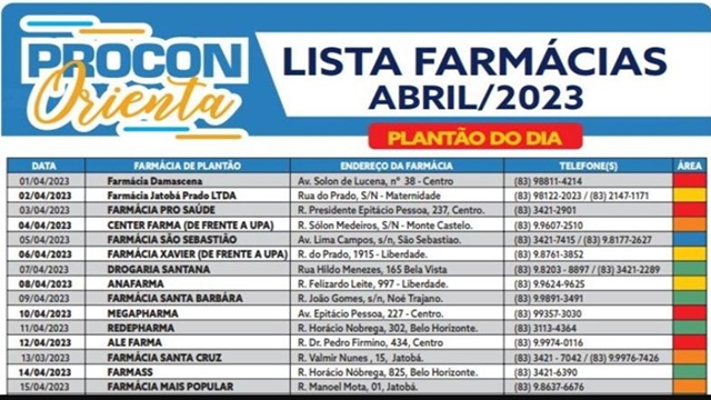 Procon/Patos divulga cronograma do mês de abril das farmácias e drogarias que deverão funcionar em plantão 24 horas