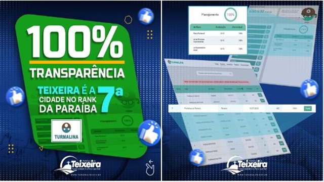 100% TRANSPARÊNCIA: TEIXEIRA OCUPA A 7ª COLOCAÇÃO NO RANKING ESTADUAL