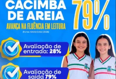 Educação de Cacimba de Areia celebra bons resultados de Fluência em Leitura