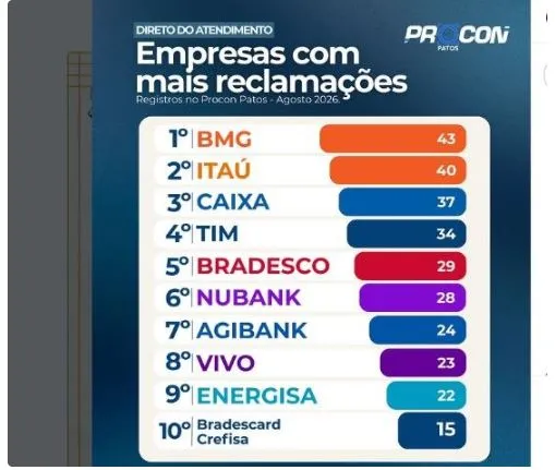 Fotos/Assessoria 