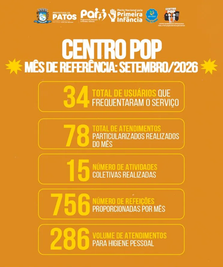 Fotos/Assessoria