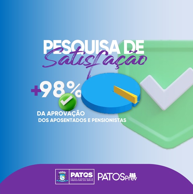 98% dos beneficiados se mostram satisfeitos com atendimento e serviços do PatosPREV