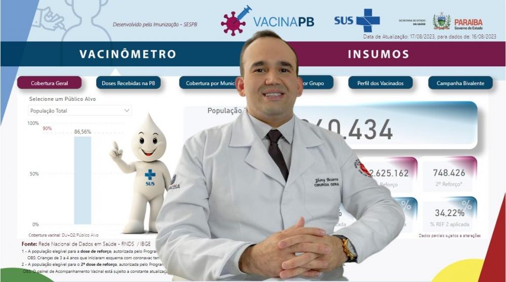 Secretário de Saúde da Paraíba recomenda máscaras para grupo de risco, apesar de não haver casos da nova variante no Brasil