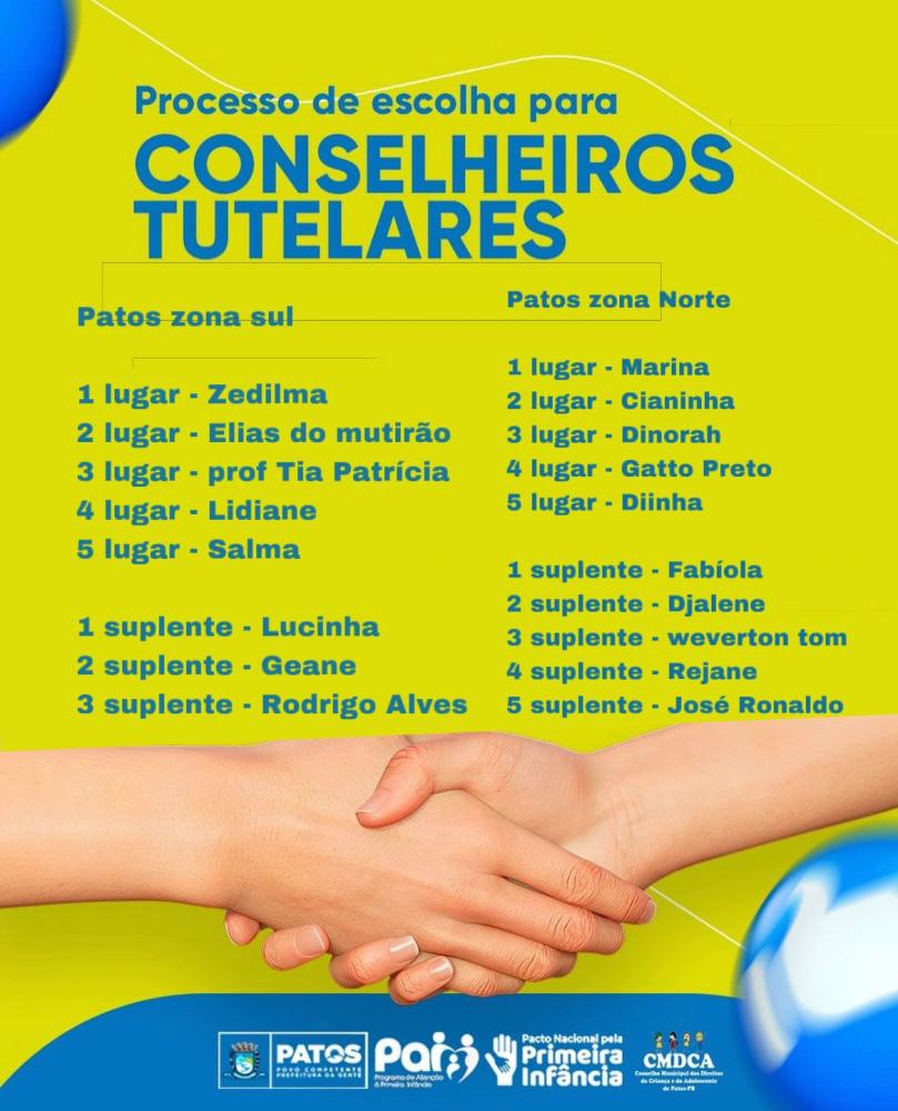Saiba quais são os eleitos nas eleições para conselheiros tutelares 2023 em Patos