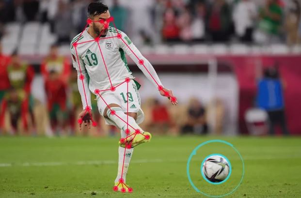 Entenda a tecnologia de impedimento semiautomático da Copa do Mundo