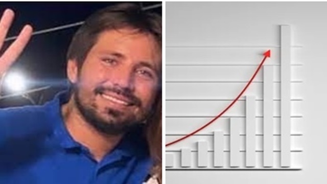 Liderança Consolidada: Heitor Campos segue com ampla vantagem sobre candidato da oposição em Cacimba de Areia
