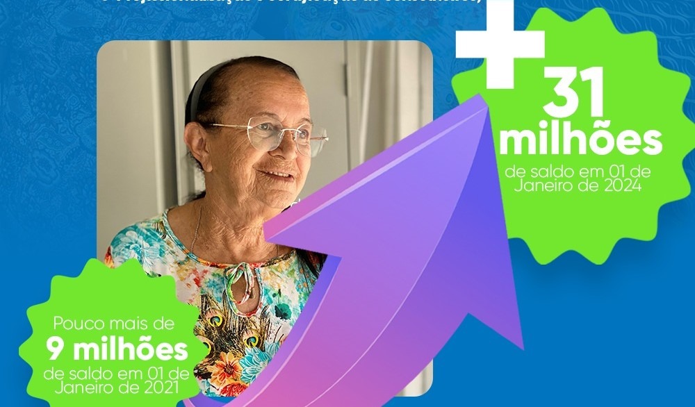 Disponibilidade financeira do PatosPREV cresceu mais de 230% entre janeiro de 2021 a dezembro de 2023